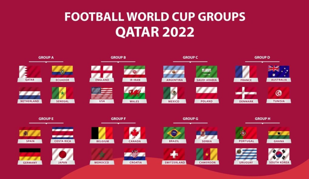 Jadwal Piala dunia Qatar 2022 Pekan ke-2